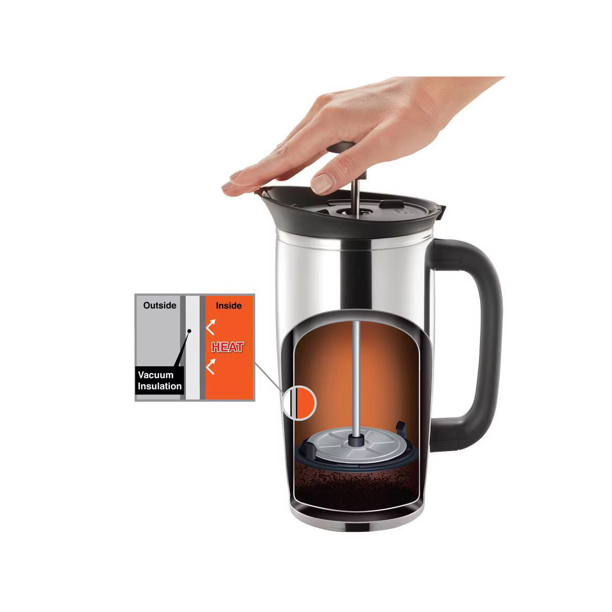 Fresh Brew Vacuum Insulated Stainless French Press