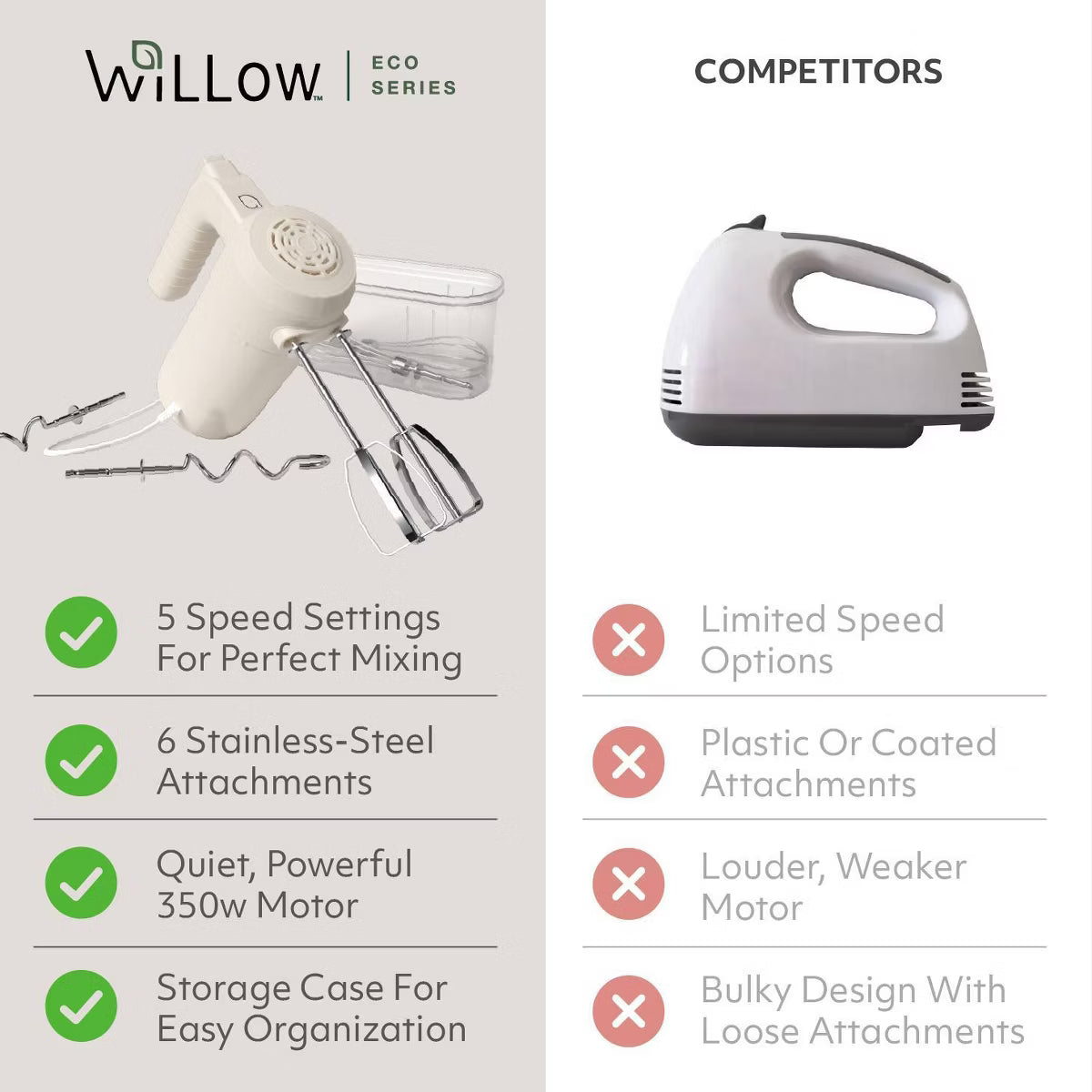 Hand Mixer – White