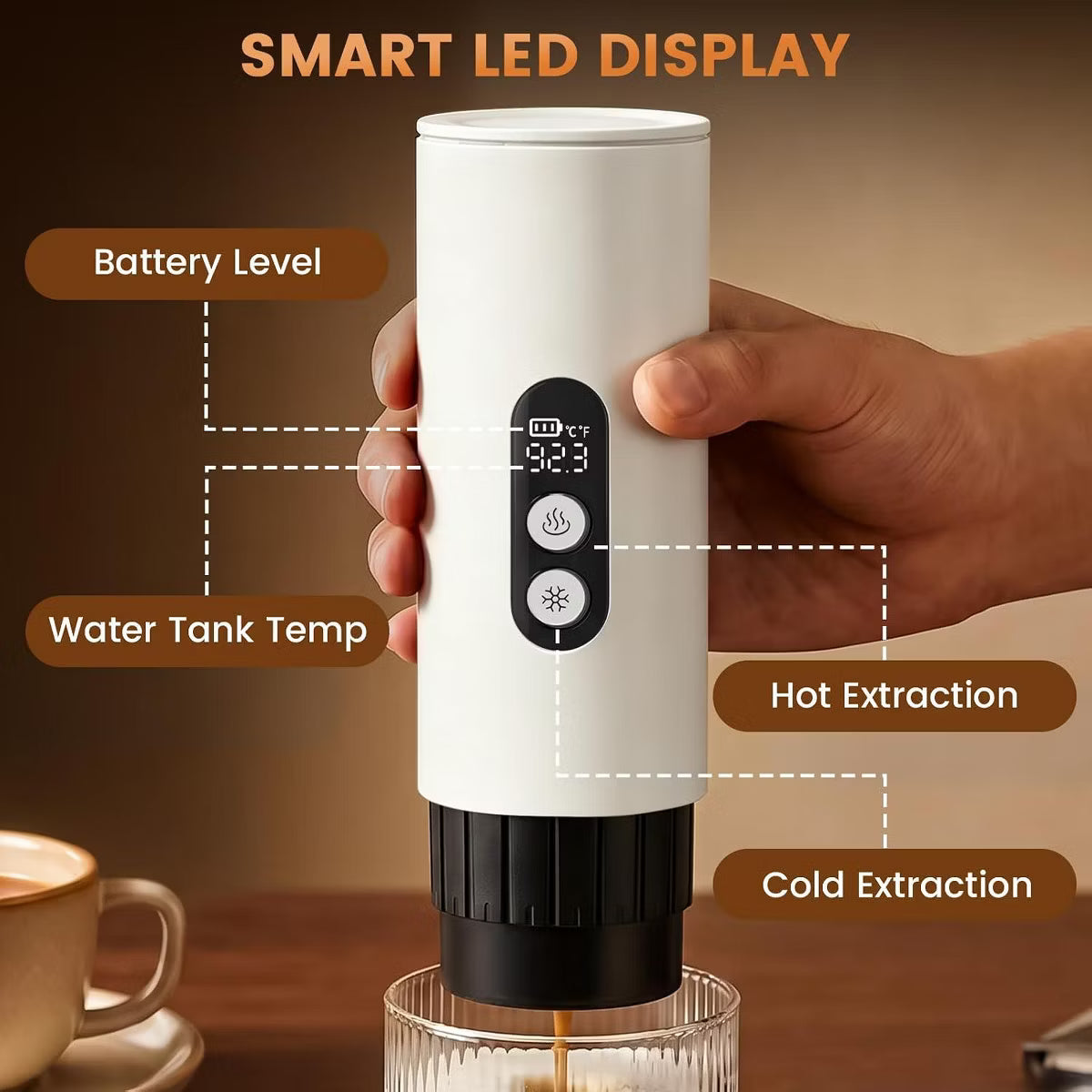 Espresso Maker – Culinvaro Portable Espresso Maker with Self Heating - 15 Bar Electric Travel Coffee Machine, 2-in-1