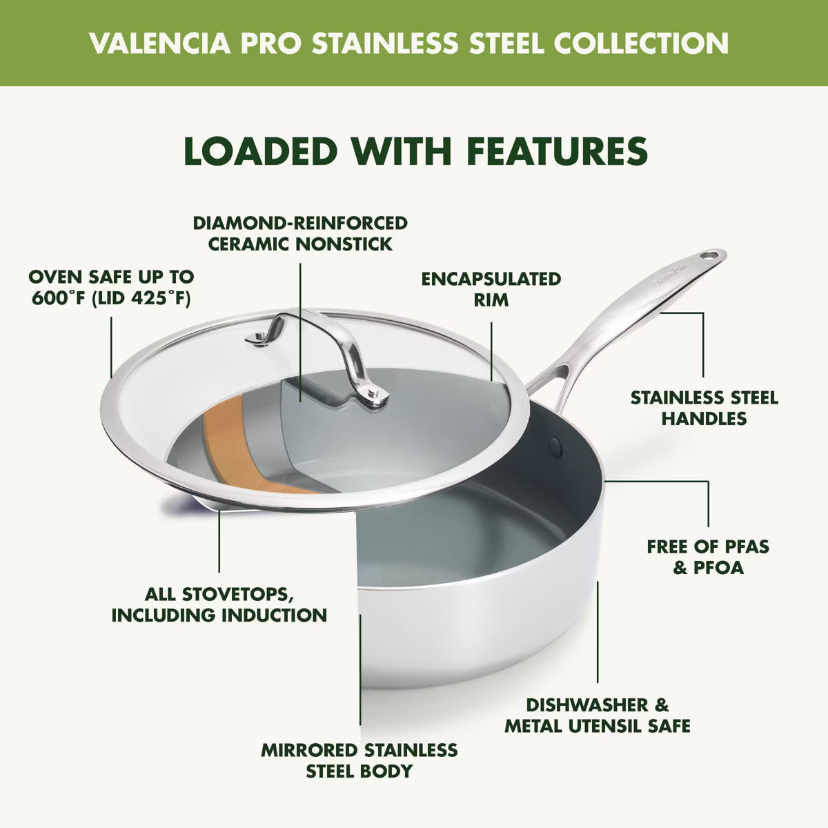 Saute Pan – 5qt Valencia Pro Saute Pan with Lid – Silver