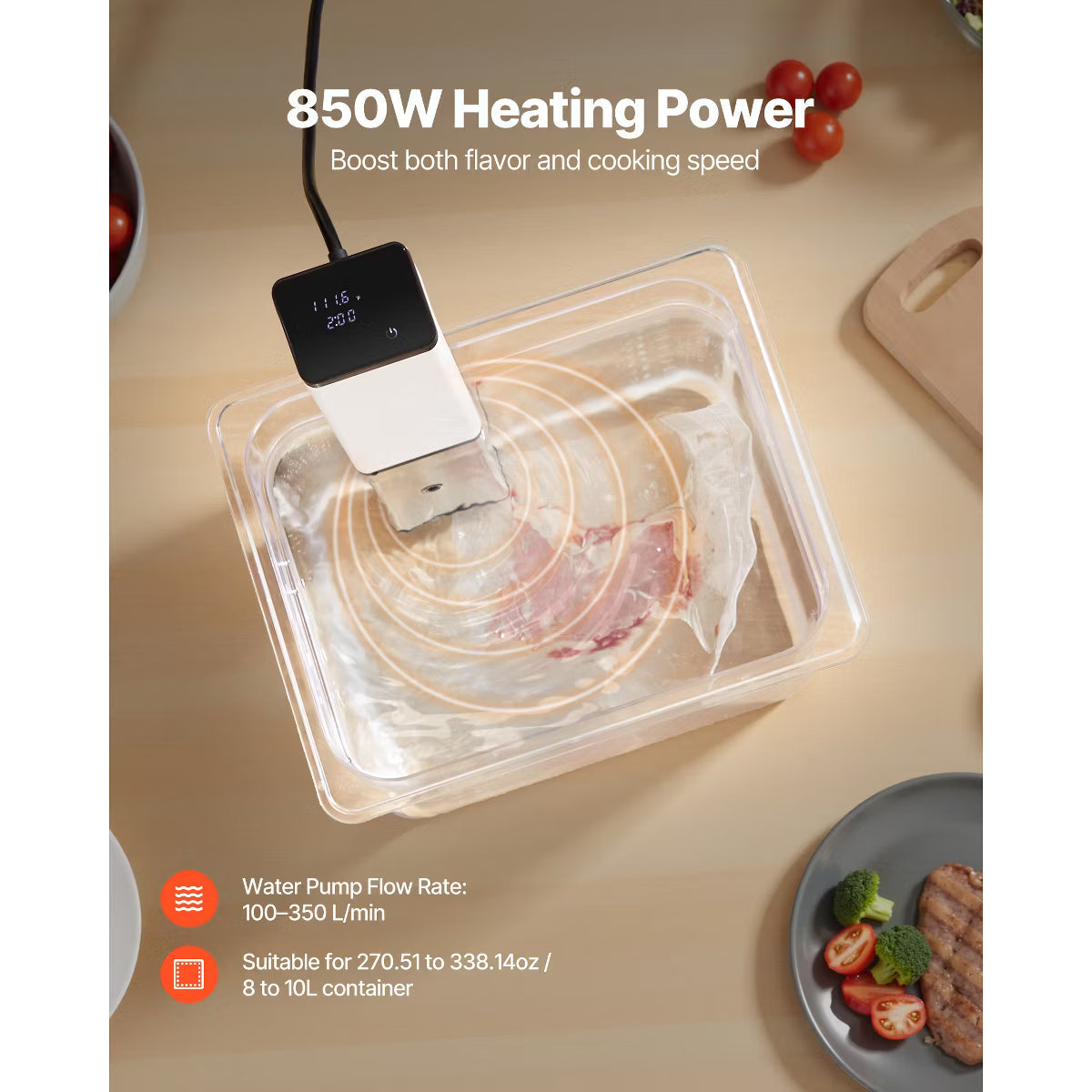 Sous Vide Cooker – Precision Cooker, 850W Sous-Vide Cooking Machine – Clear