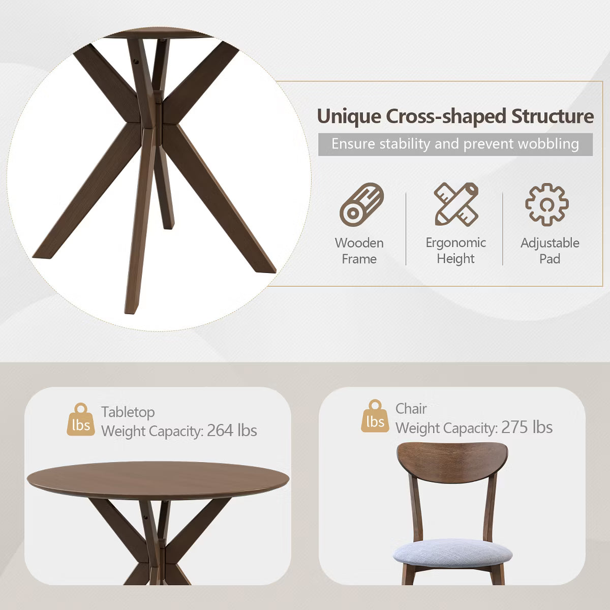 Dining Set – Culinvaro 3 PCS Dining Table Set Modern Round Kitchen Table and Chairs Set for Dining Room