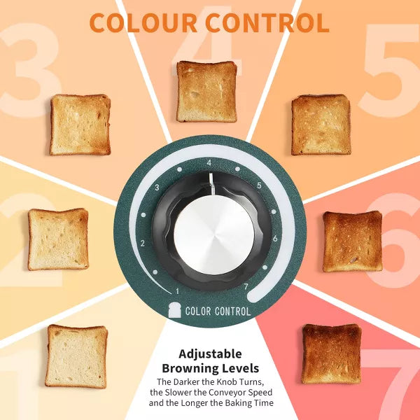 Toaster – Commercial Conveyor Toaster with 3 Toasting Modes – 1300W