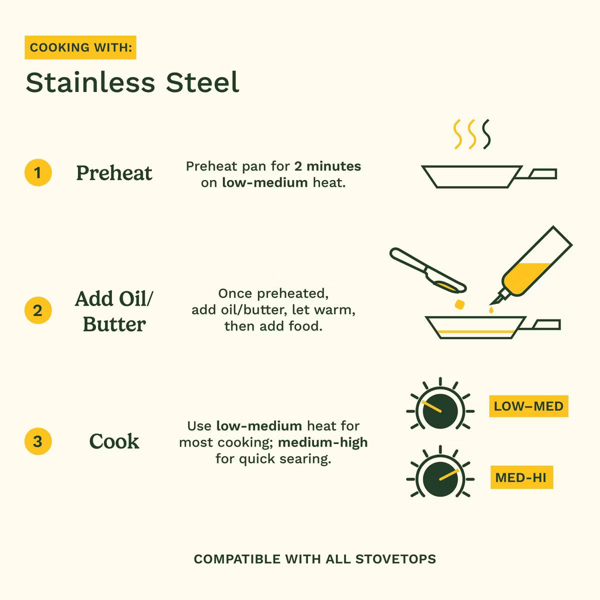 Cookware Set – 13pc Classic Cookware Set – Silver