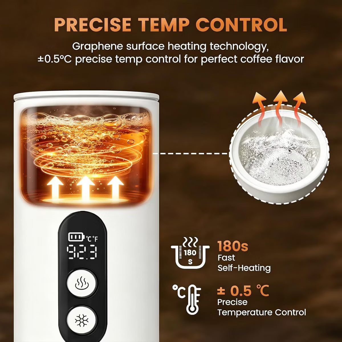 Espresso Maker – Culinvaro Portable Espresso Maker with Self Heating - 15 Bar Electric Travel Coffee Machine, 2-in-1