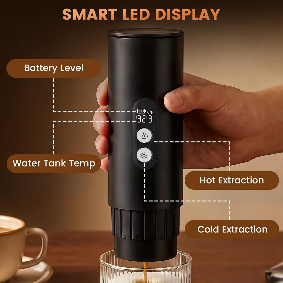 Espresso Maker – Culinvaro Portable Espresso Maker with Self Heating - 15 Bar Electric Travel Coffee Machine, 2-in-1