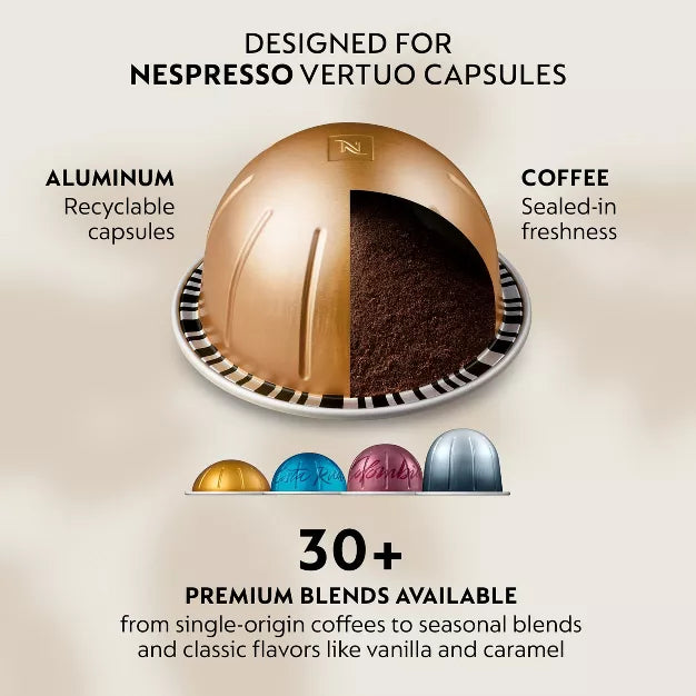 Single-Serve Coffee Maker – Vertuo Next Coffee Maker and Espresso Machine by DeLonghi with Milk – White