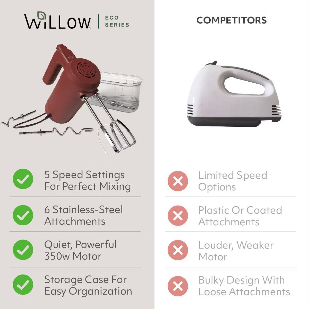 Hand Mixer – Red