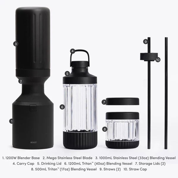 Countertop Blender – Mega 1200 Blender Sand – Carbon Black