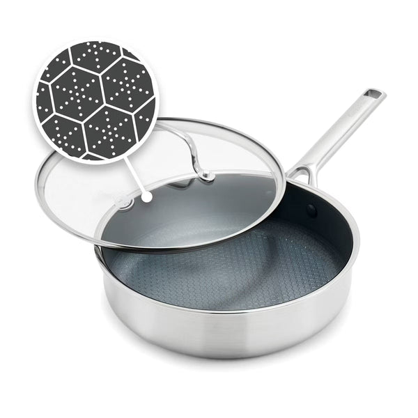 Saute Pan – p all GreenPan GreenPan Prism 5qt Hybrid and Ceramic Nonstick Saute – Geometric
