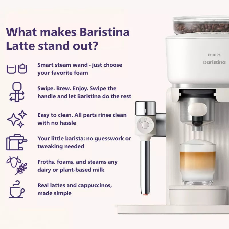 Espresso Machine – Latte Automatic Coffee and Espresso Machine Milky – Milky White