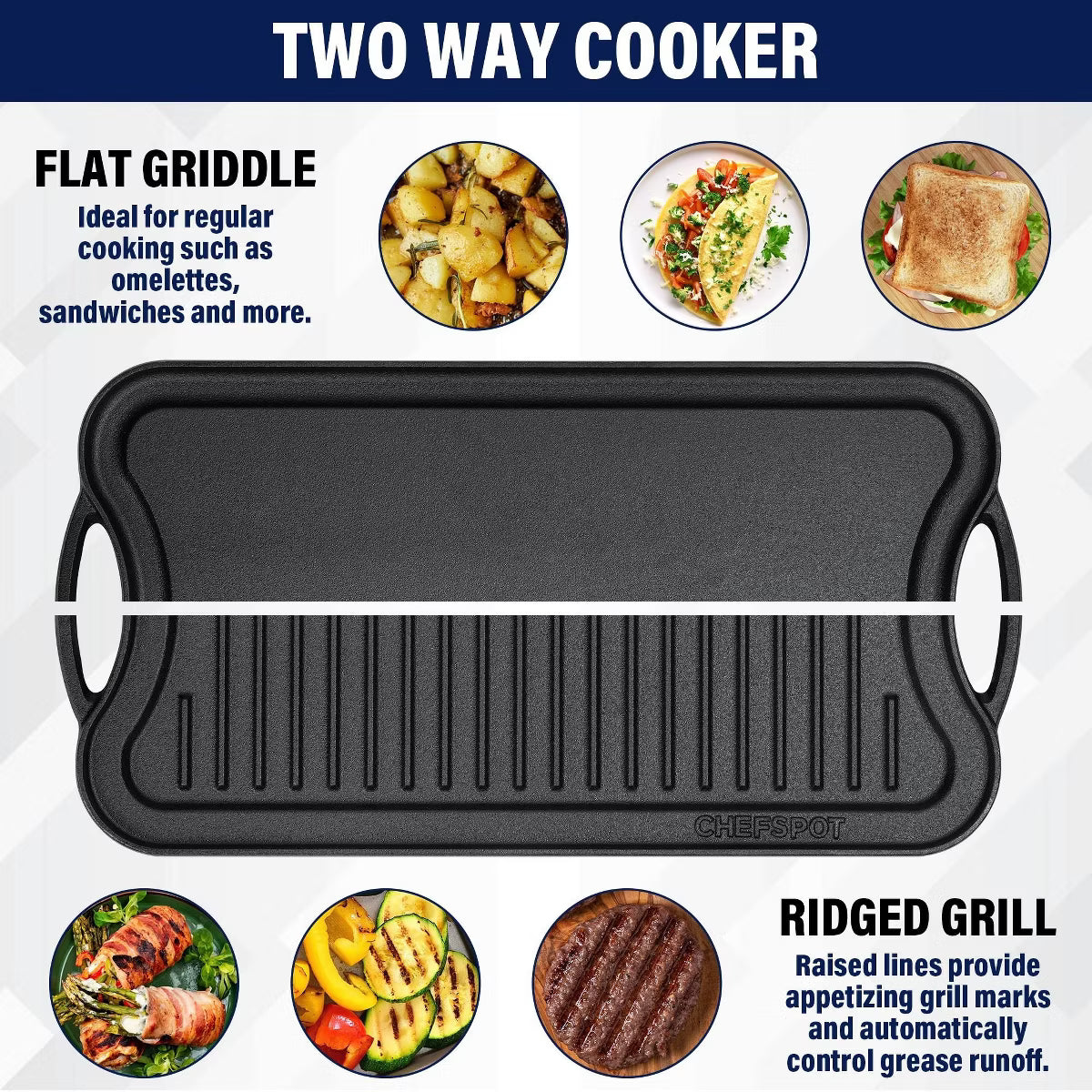 Griddle Pan – 20" Preseasoned Cast Iron Reversible Griddle Plate Pan – Natural
