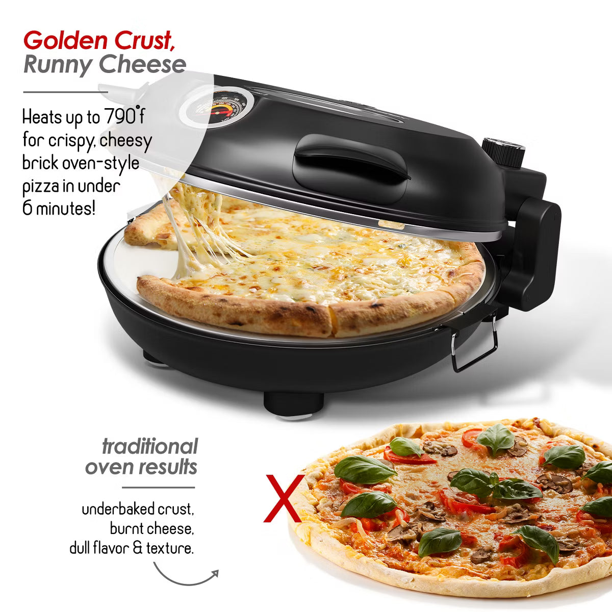 Pizza Oven – Electric Pizza Oven Indoor, 12 Inch Portable Stone Pizza Oven – Black