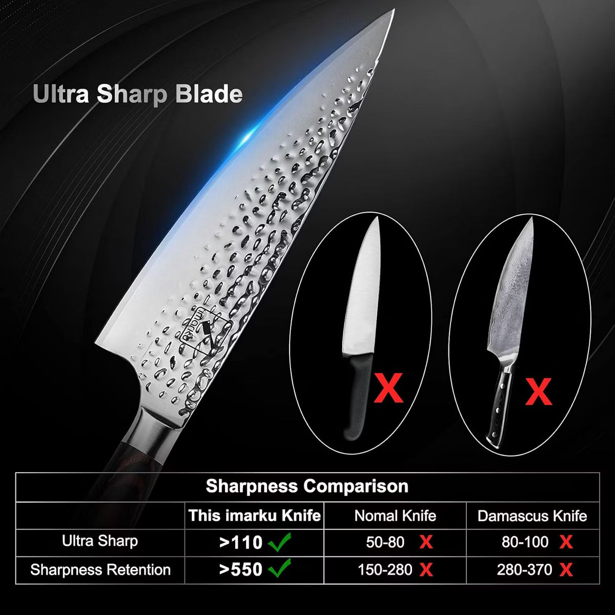 8 inch Kitchen Knife Sharp Knife Stainless Steel Japanese Knife for Kitchen