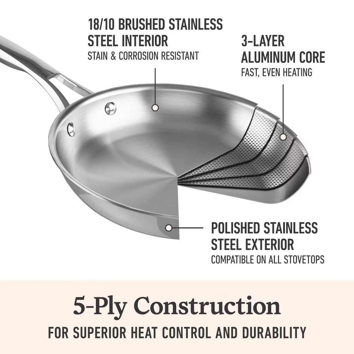Wok – 3" Premier Wok – Silver