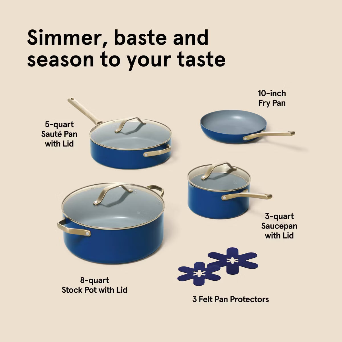 Cookware Set – 7pc Nonstick Ceramic Coated Aluminum Cookware Set – Navy