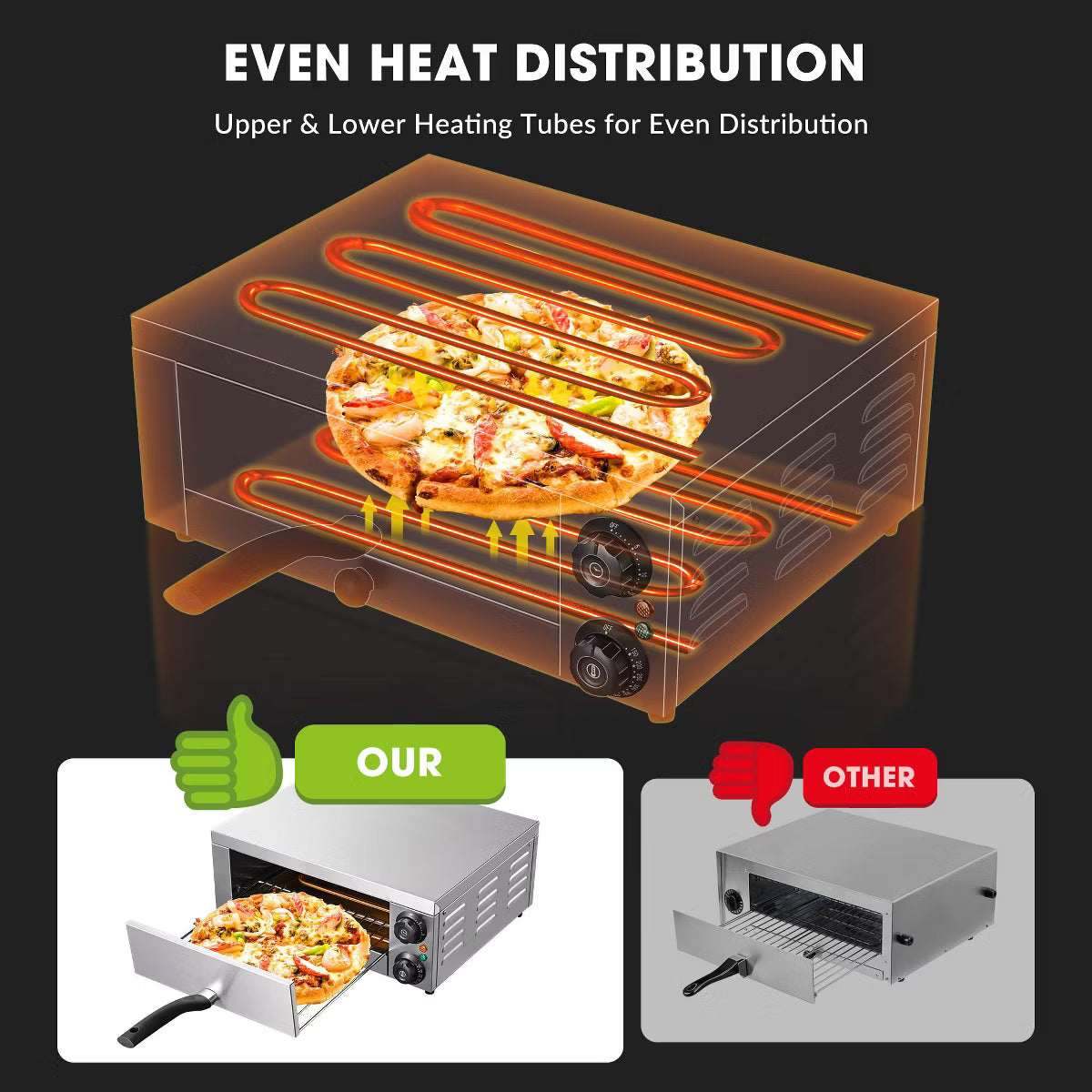 Pizza Oven – Pizza Oven Electric Pizza Maker 1300W for 12" Pizza Commercial – Silver
