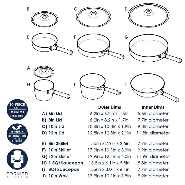 Cookware Set – 10 Piece Nonstick Pan Set with Lids – Green