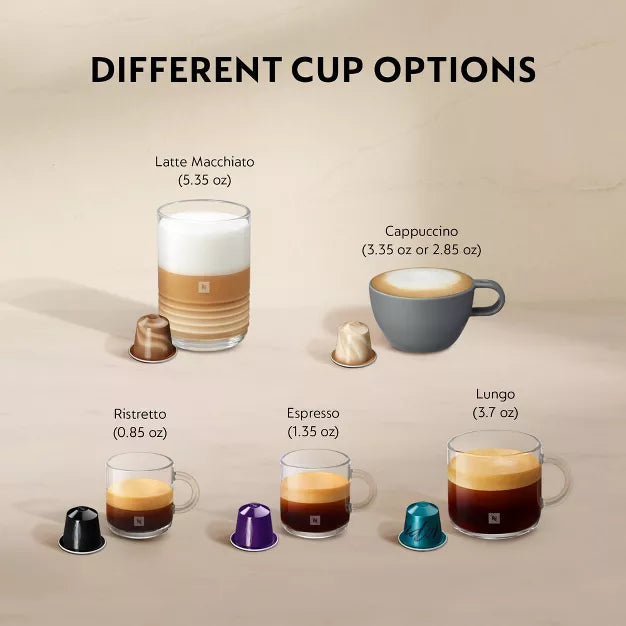 Single-Serve Coffee Maker – Lattissima One by De'Longhi – White