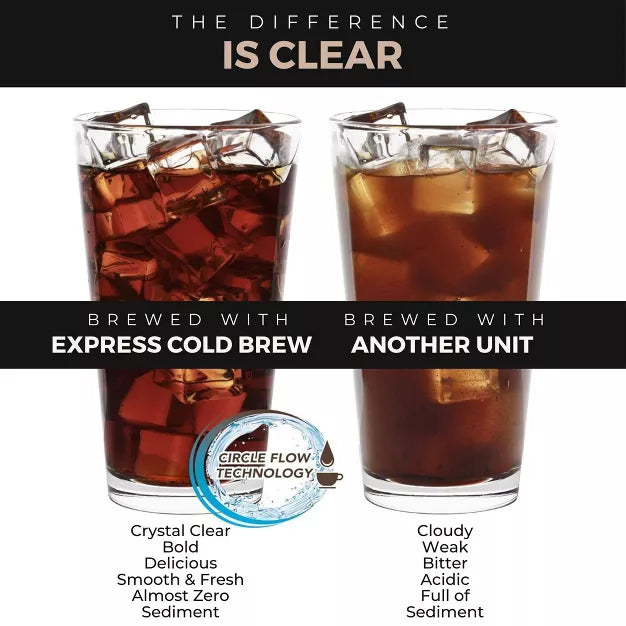 Cold Brew Coffee Maker – 1.4L Express Cold Brew Coffee Maker – 1.4L