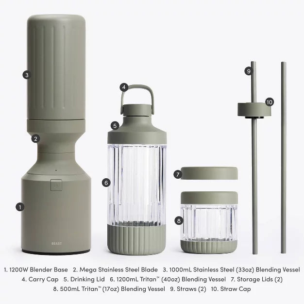 Countertop Blender – Mega 1200 Blender Sand – Sage Green