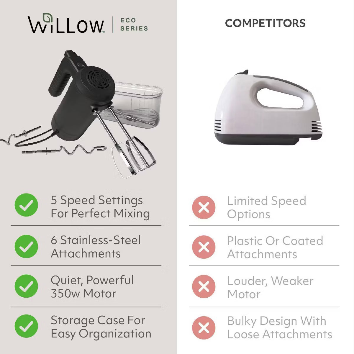 Hand Mixer – Black