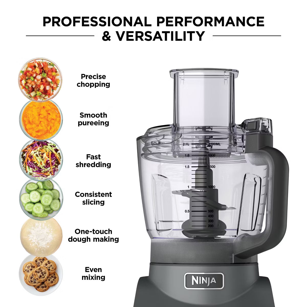 Food Processor – Professional 850W 9-Cup Food Processor – Silver