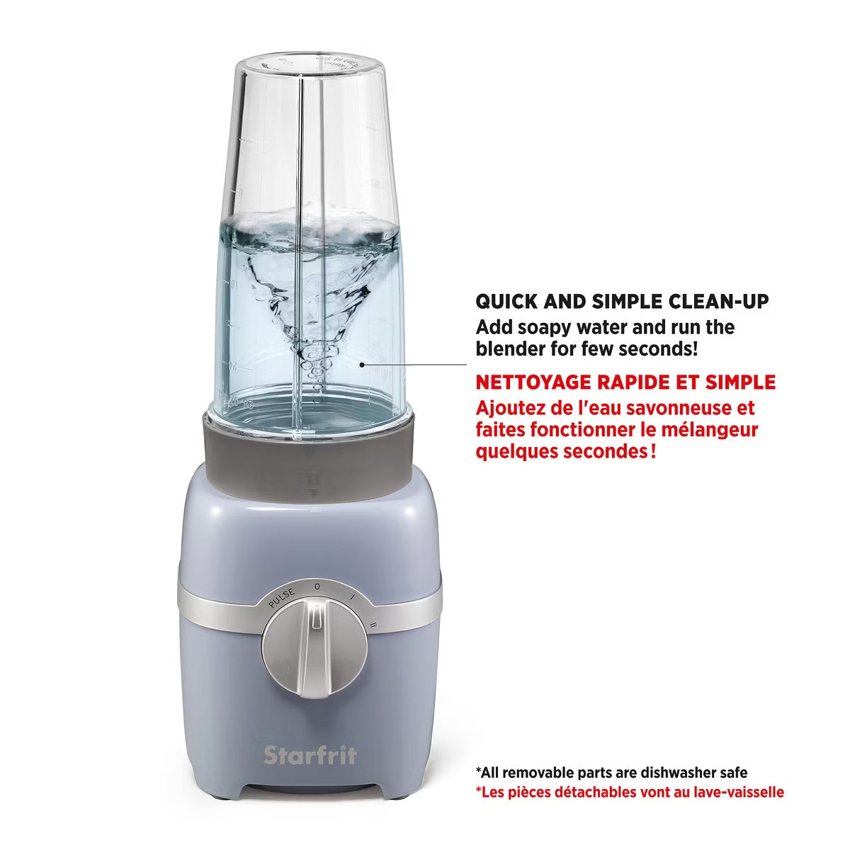 Personal Blender – Speed 300-Watt Electric Personal Blender with 2 Cups – Sage