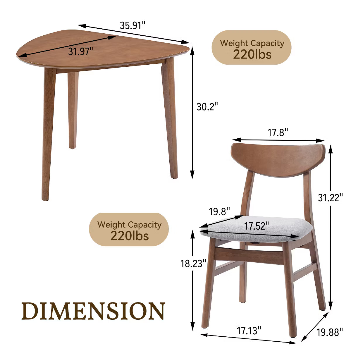 Dining Set – Culinvaro 3-Piece Modern Table and Chair Set