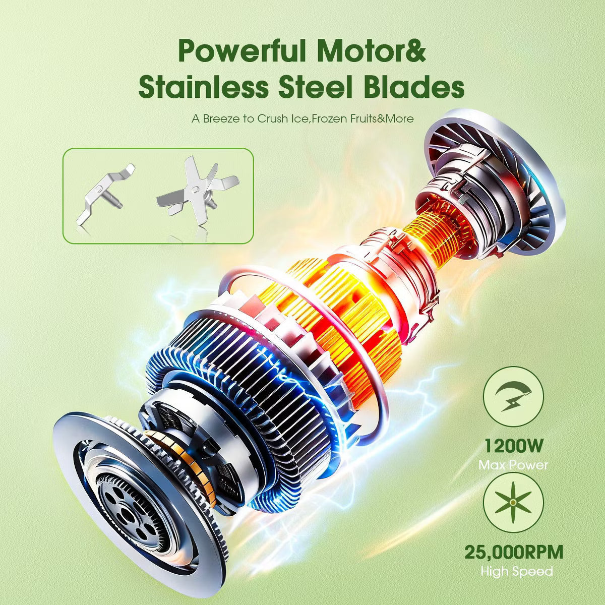 Personal Blender – 200W Personal Blender 25000RPM Smoothie Maker for Shakes – Stainless Steel