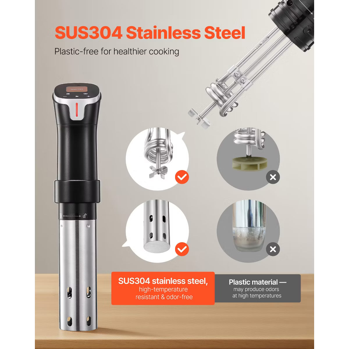 Slow Cooker – Precision Cooker, 1100W Sous-Vide Cooking Machine – Stainless Steel