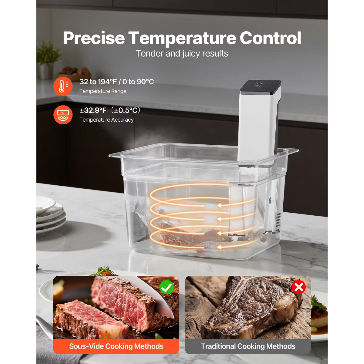Sous Vide Cooker – Precision Cooker, 850W Sous-Vide Cooking Machine – Clear