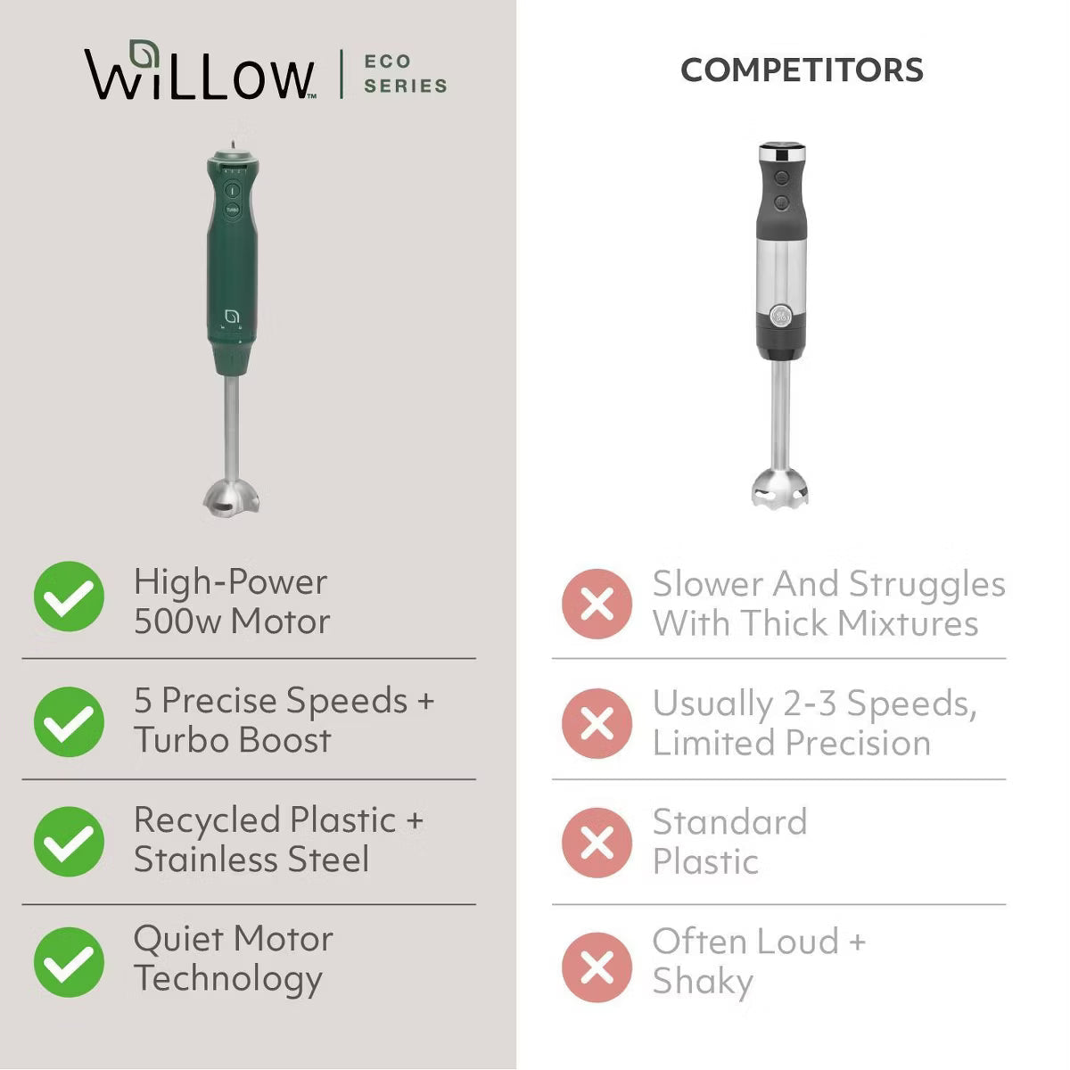 Blender Handheld with Shaft 500W Hand Blender for Kitchen – Green