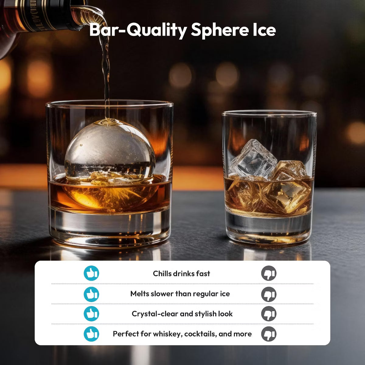 Ice Maker – Ice Ball Maker Countertop, 4 pcs in 38 Mins – Clear