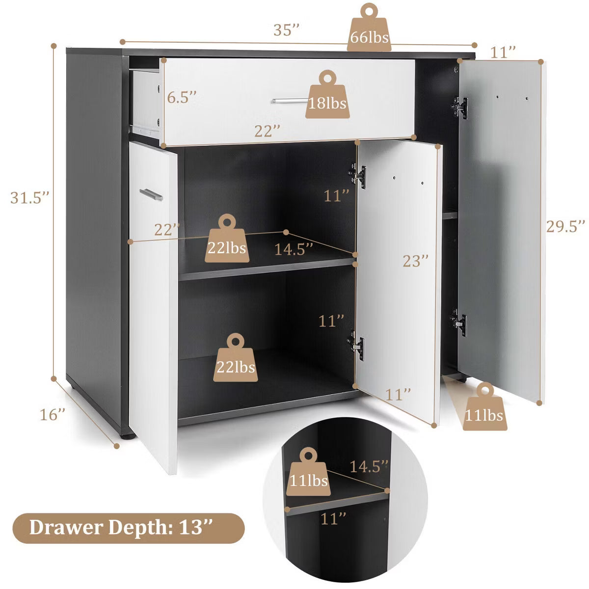 Buffet Cabinet – Culinvaro 3-Door Buffet Sideboard Kitchen Storage Cabinet Console Cupboard w/Drawer