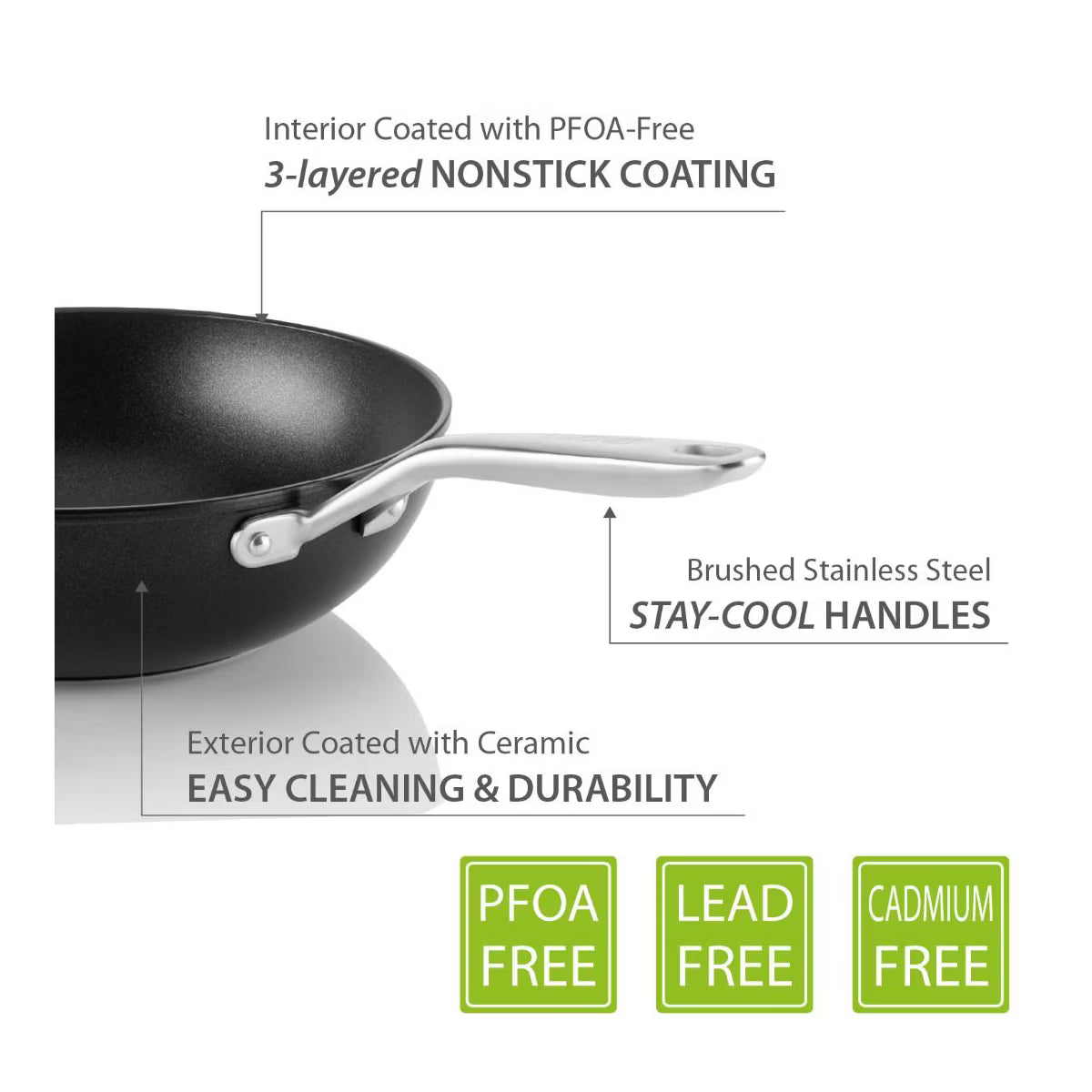 Wok – 12" Nonstick Wok/Stir-Fry Pan – Black