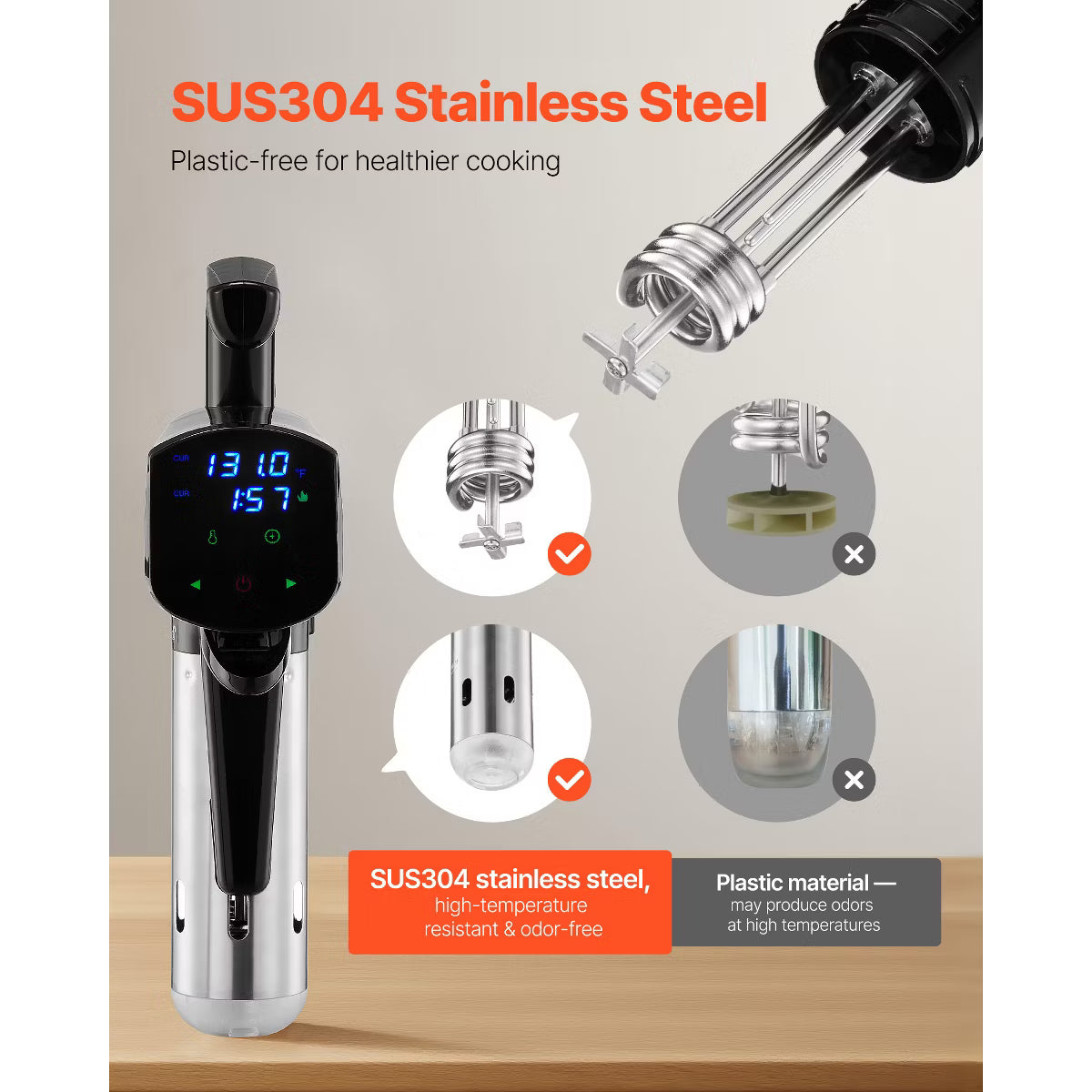 Immersion Circulator with LED Digital Display – Stainless Steel