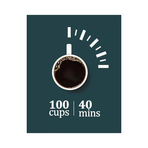 Coffee Maker – 90 Cups-14L/3.8 Gallon Commercial Coffee Urn – Gray