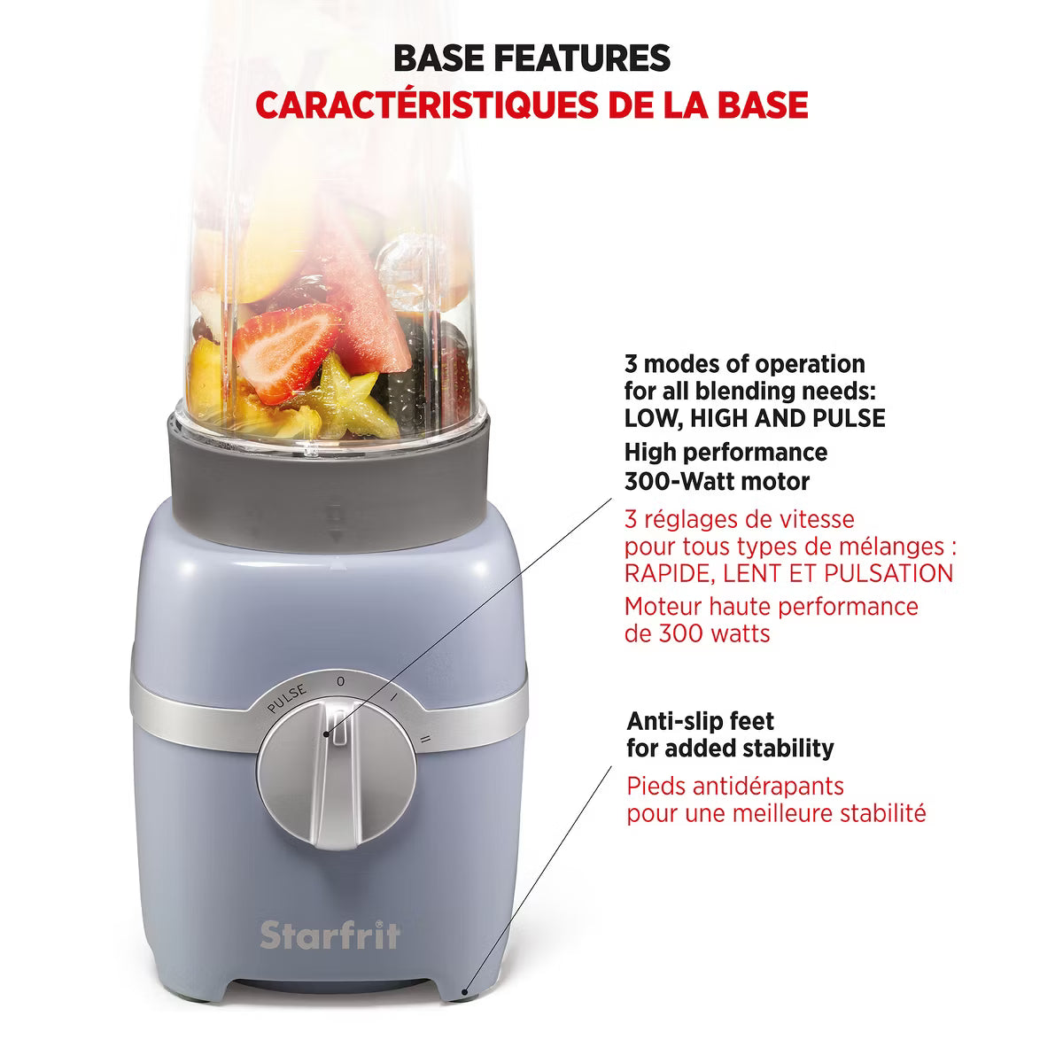 Personal Blender – Speed 300-Watt Electric Personal Blender with 2 Cups – Sage