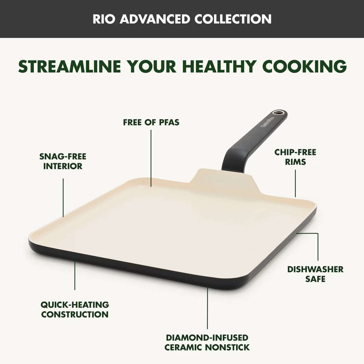 Griddle Pan – Rio Advanced 11" Ceramic Nonstick Griddle – Beige