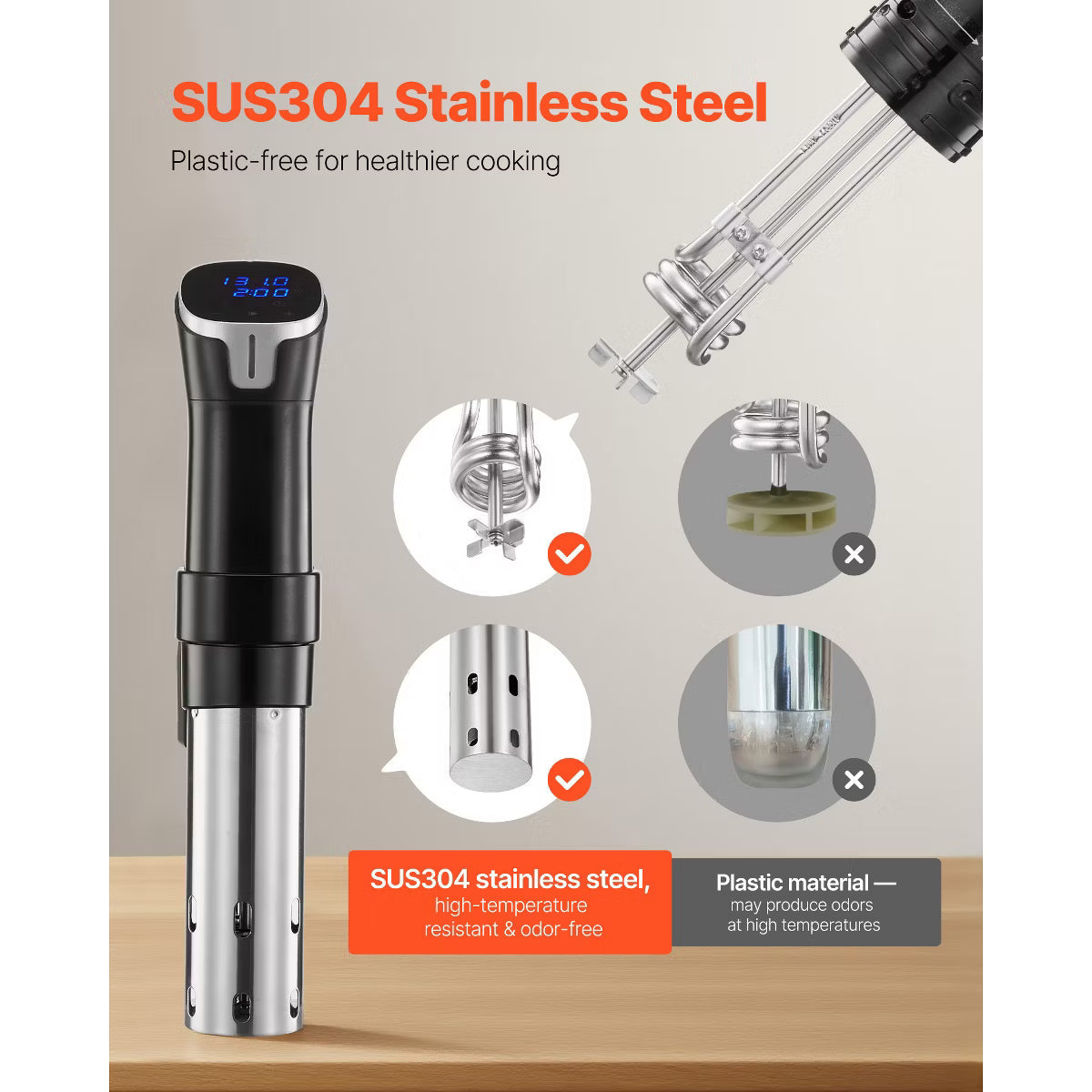 Slow Cooker – Precision Cooker, 1100W Sous-Vide Cooking Machine – Stainless Steel