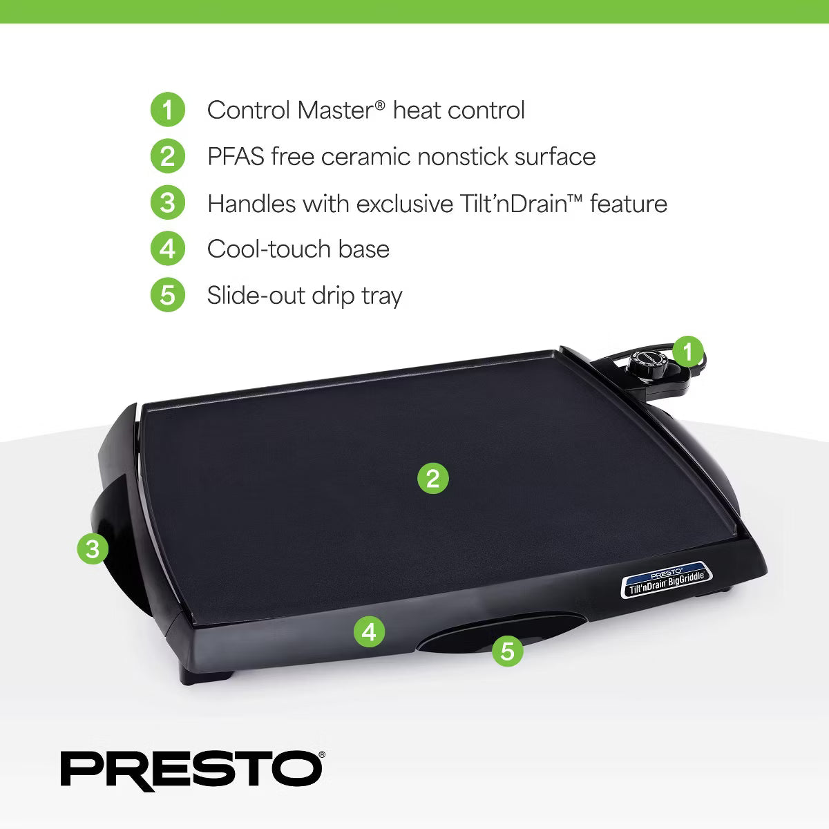 Electric Griddle – ilt 'n Drain Electric BigGriddle with Nonstick Ceramic Cooking Surface – Black
