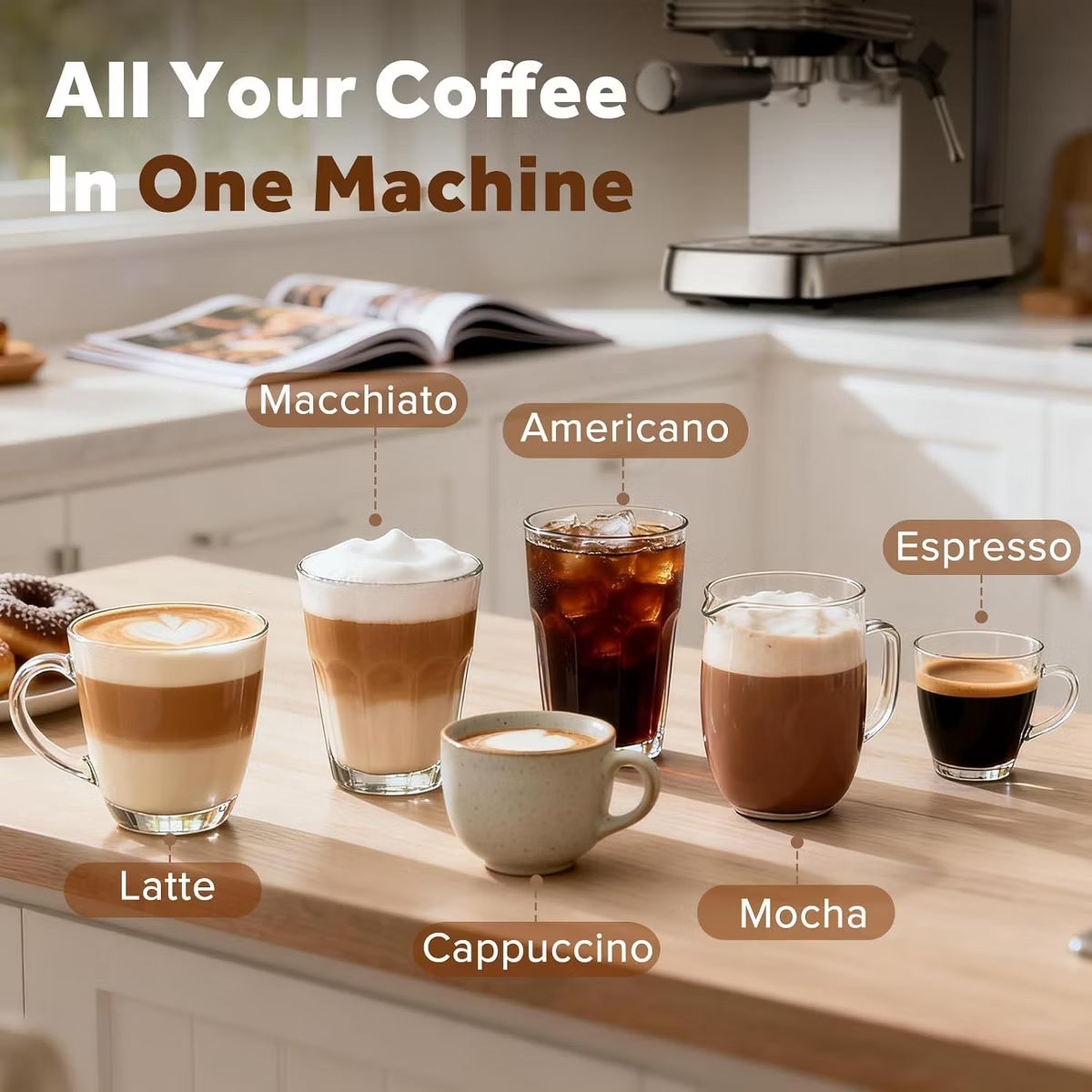 Espresso Machine – Culinvaro 20 Bar Espresso Machine with Milk Frother