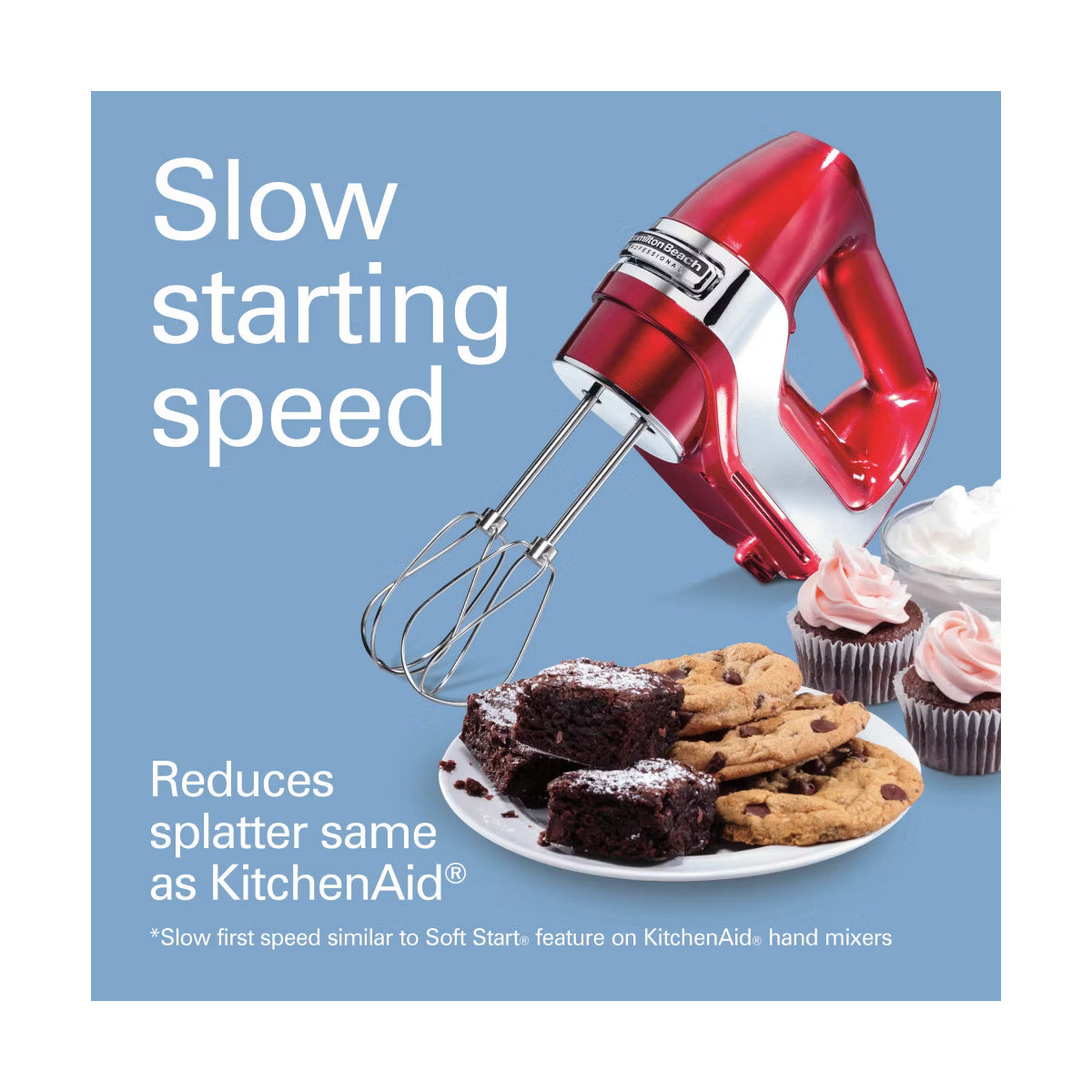 Hand Mixer – Professional 5-Speed Hand Mixer – Stainless Steel