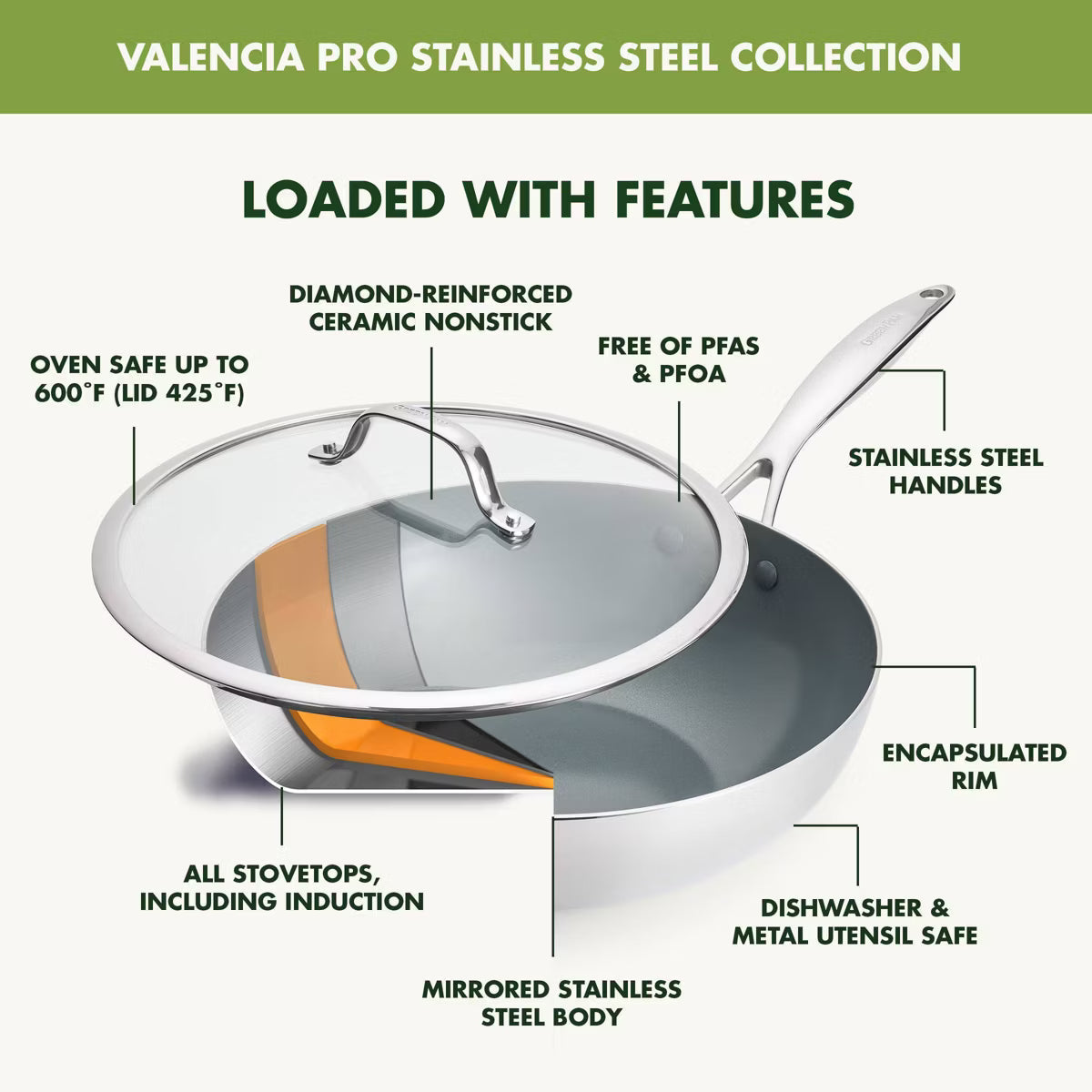 Wok – 2" Valencia Pro Wok – Stainless Steel