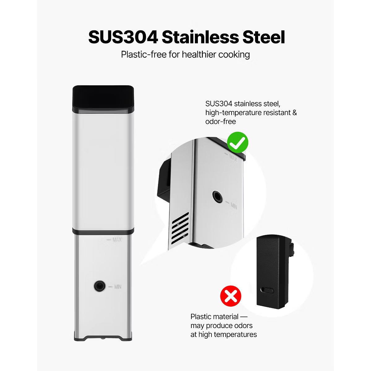Sous Vide Cooker – Precision Cooker, 850W Sous-Vide Cooking Machine – Clear