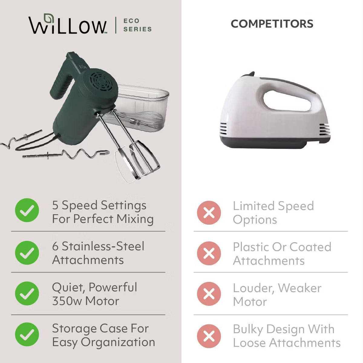 Hand Mixer – Green