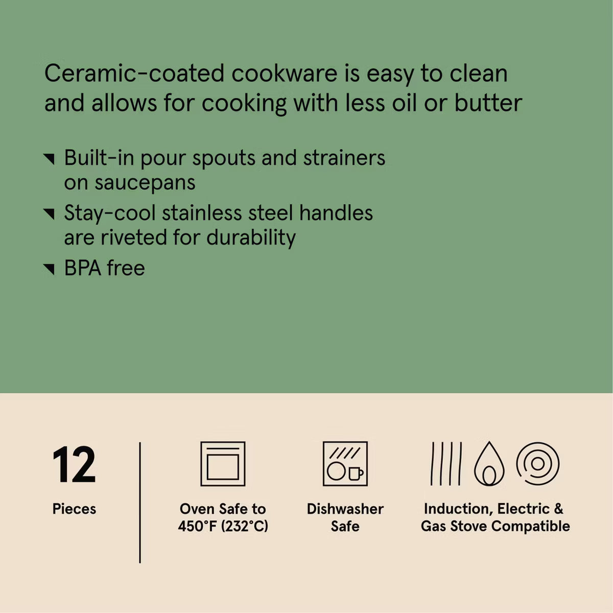 Cookware Set – 12pc Nonstick Ceramic Coated Aluminum Cookware Set – White