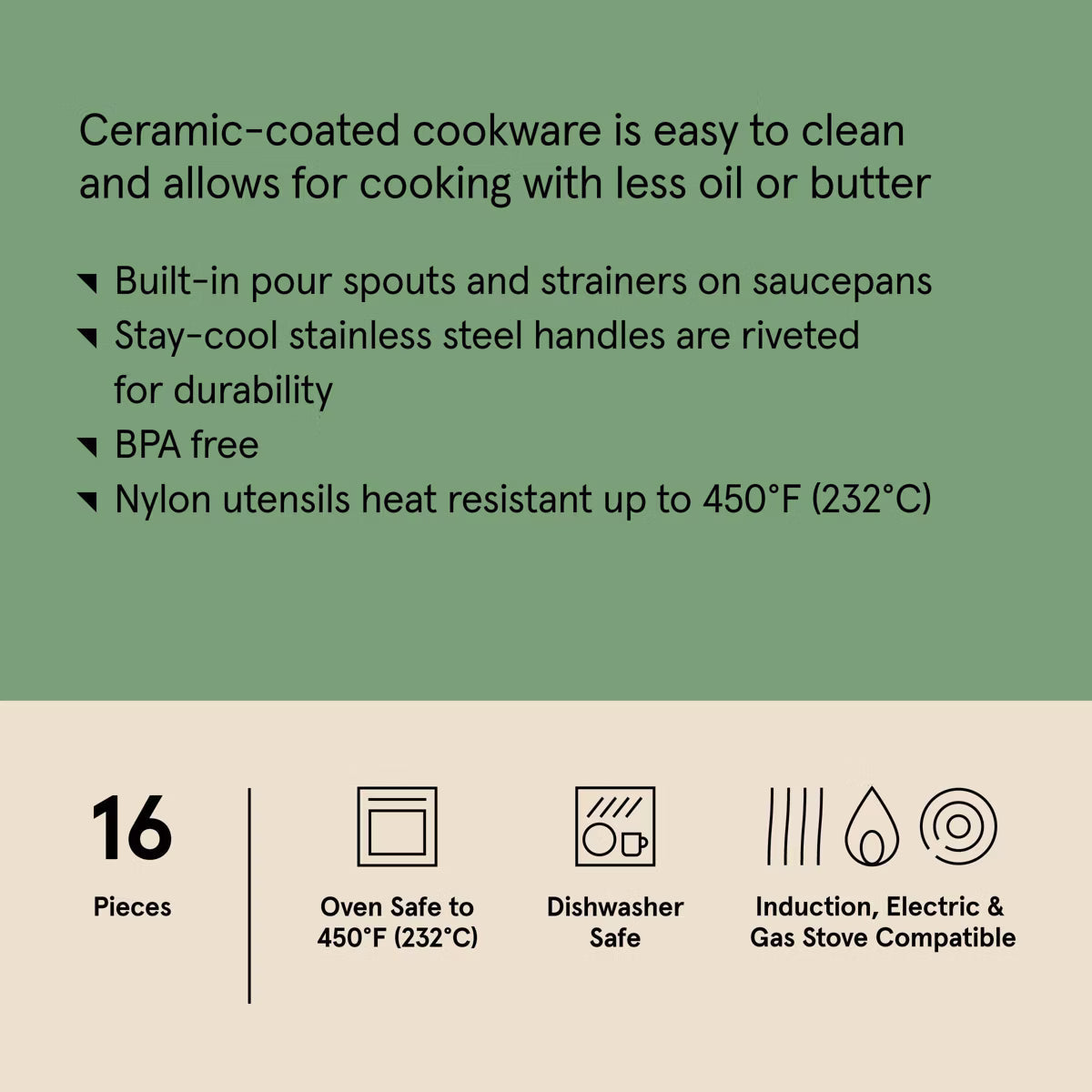 Cookware Set – 16pc Nonstick Ceramic Coated Aluminum Cookware Set