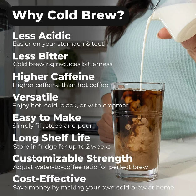 Cold Brew Coffee Maker – 1.2L 360 Cold Brew Coffee Maker – Black